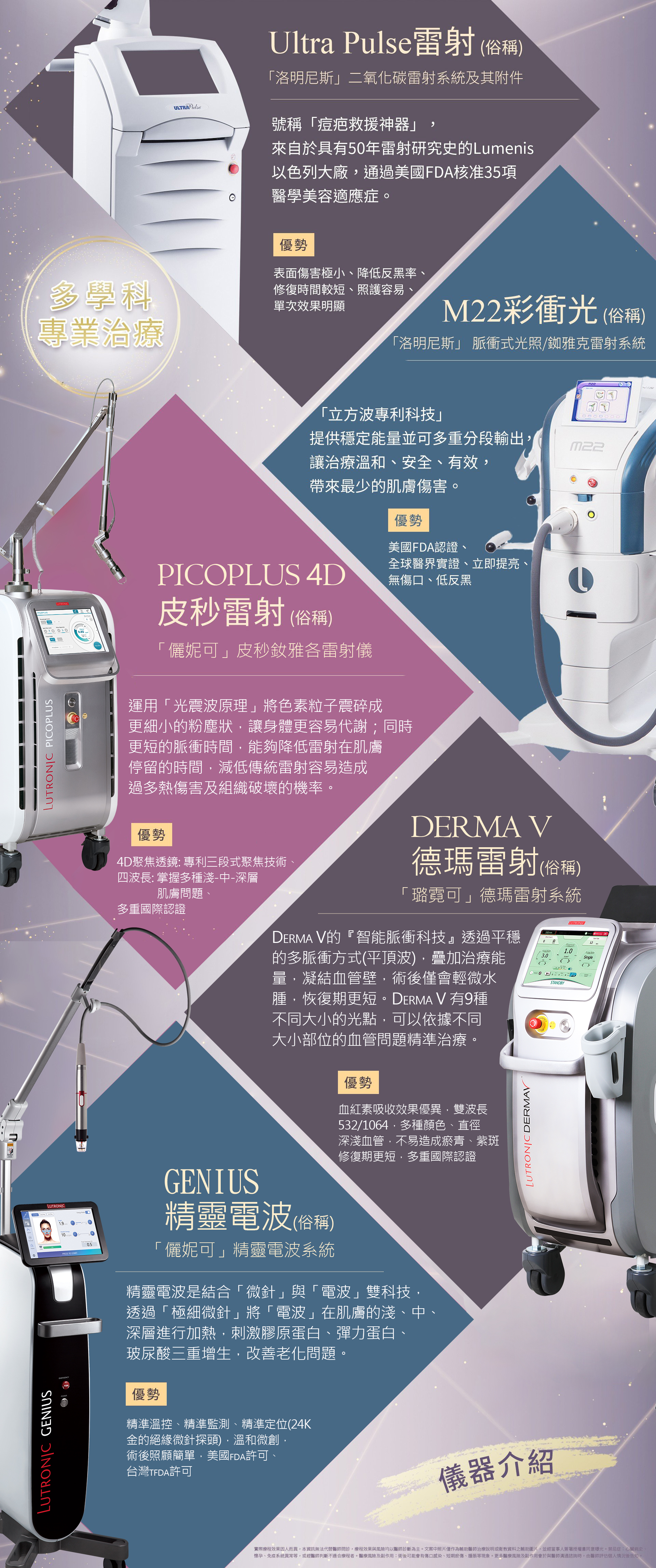 「多學科專業治療」儀器介紹